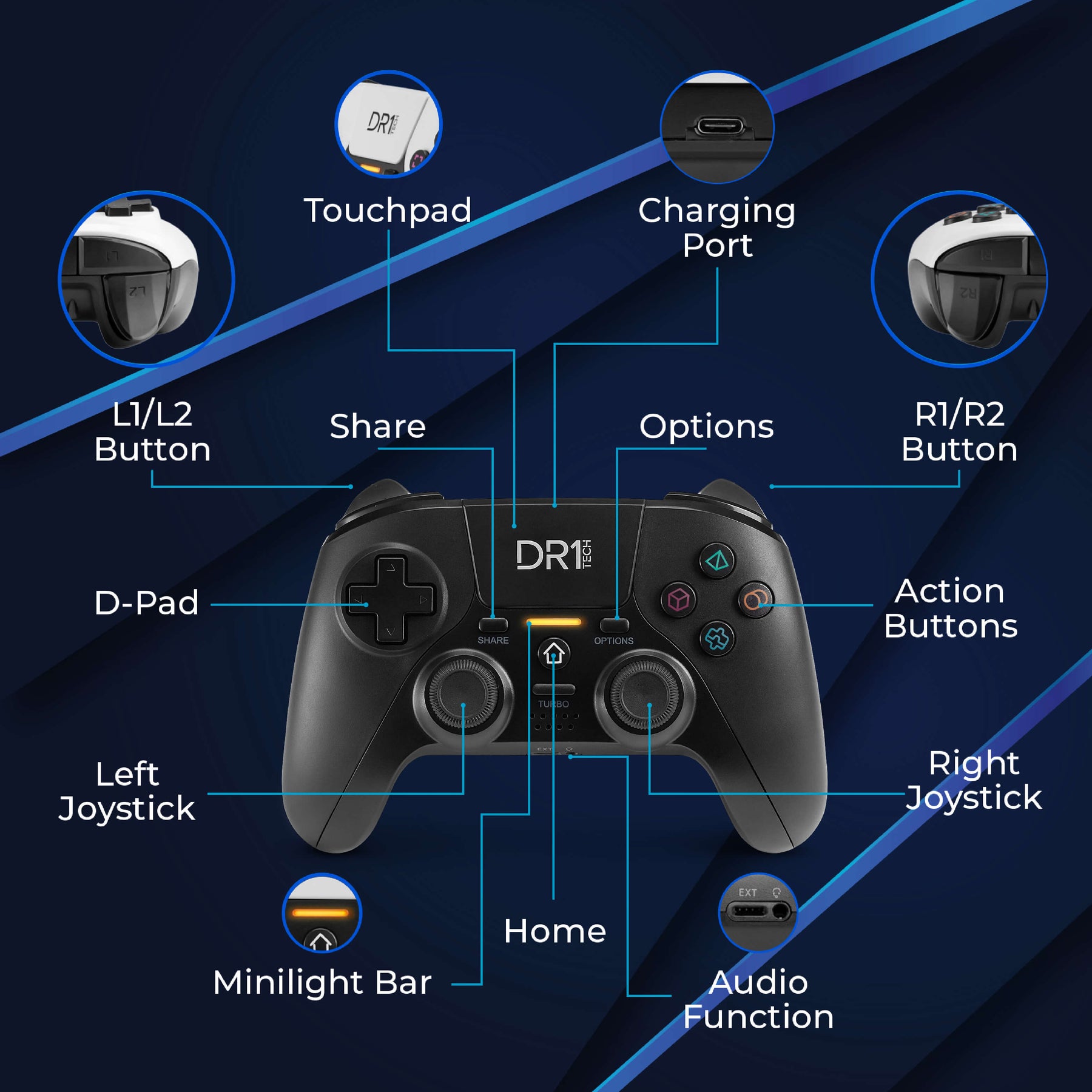 Shock Pad II Wireless Controller for PS4/PS4 Pro (PS5), PC/WIN, iOS (BLACK)