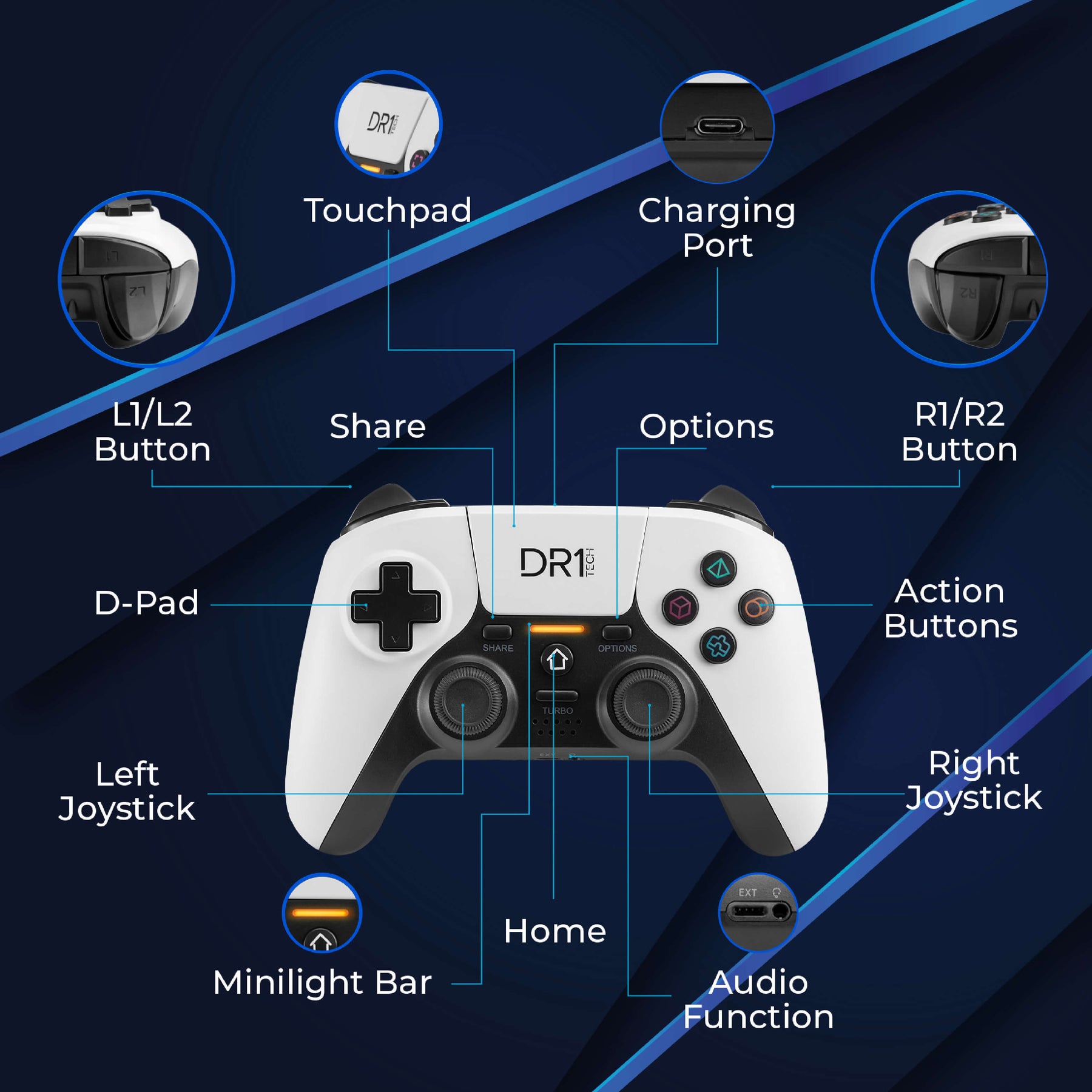 ShockPad II Wireless Controller for PS4/PS4 Pro (PS5), PC/WIN, iOS (WHITE)