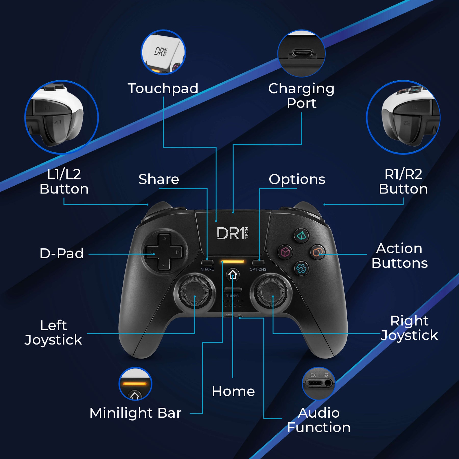 Shock Pad II Controller Wireless per PS4/PS4 Pro (PS5), PC/WIN, iOS (NERO)