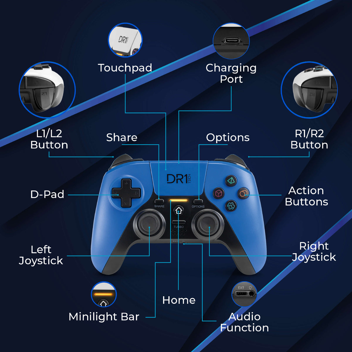 ShockPad II Wireless Controller for PS4/PS4 Pro (PS5), PC/WIN, iOS (BL