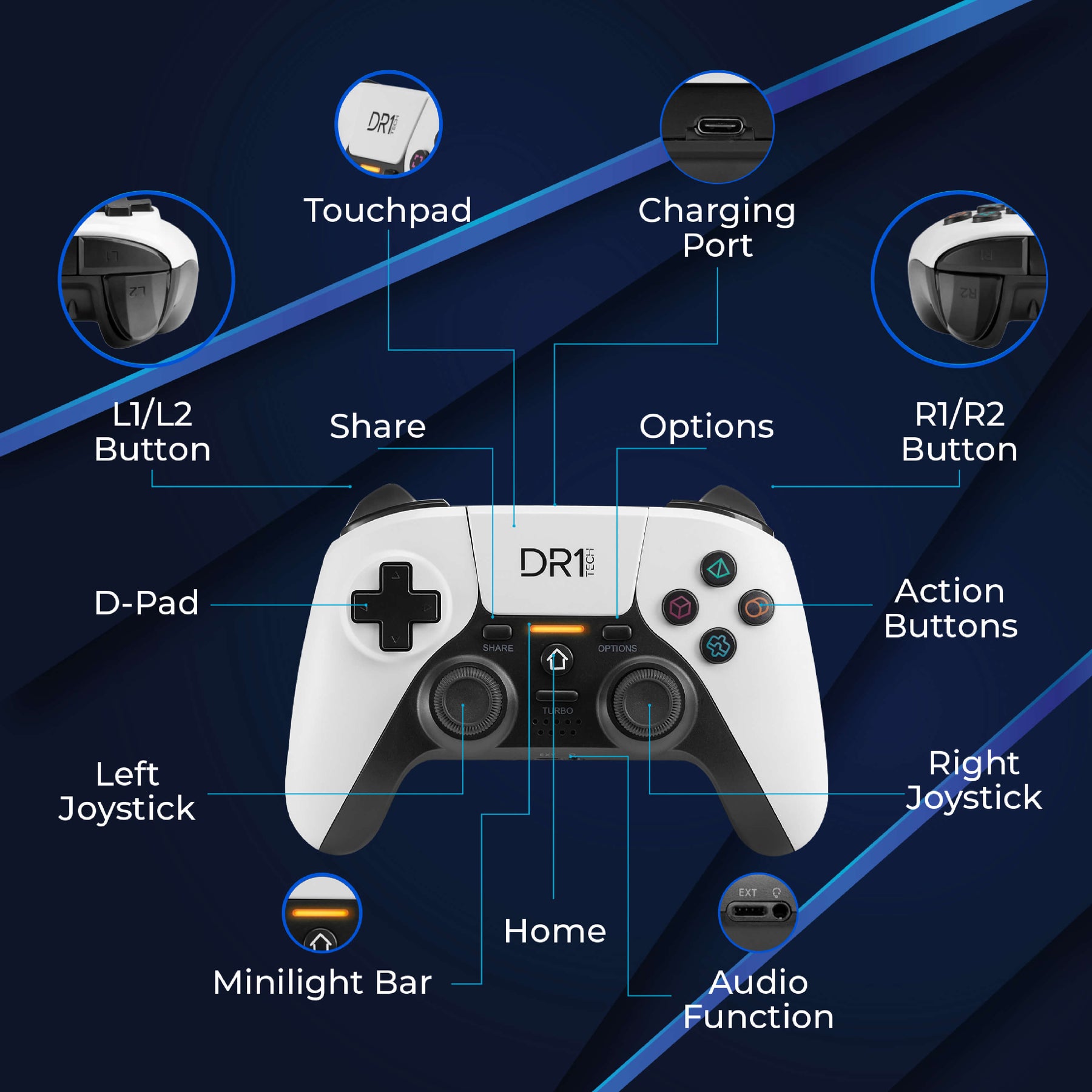 ShockPad II Controller Wireless per PS4/PS4 Pro (PS5), PC/WIN, iOS (BIANCO)